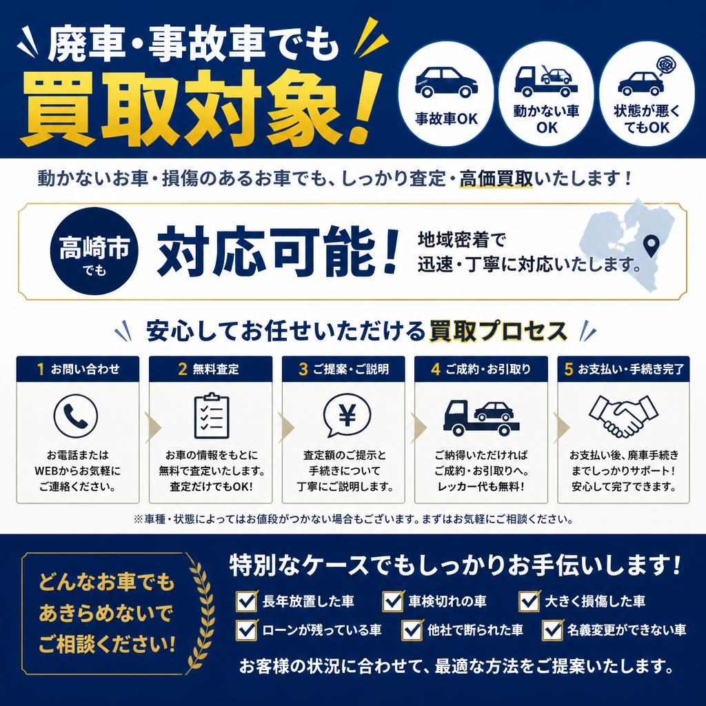 廃車や事故車の買取について